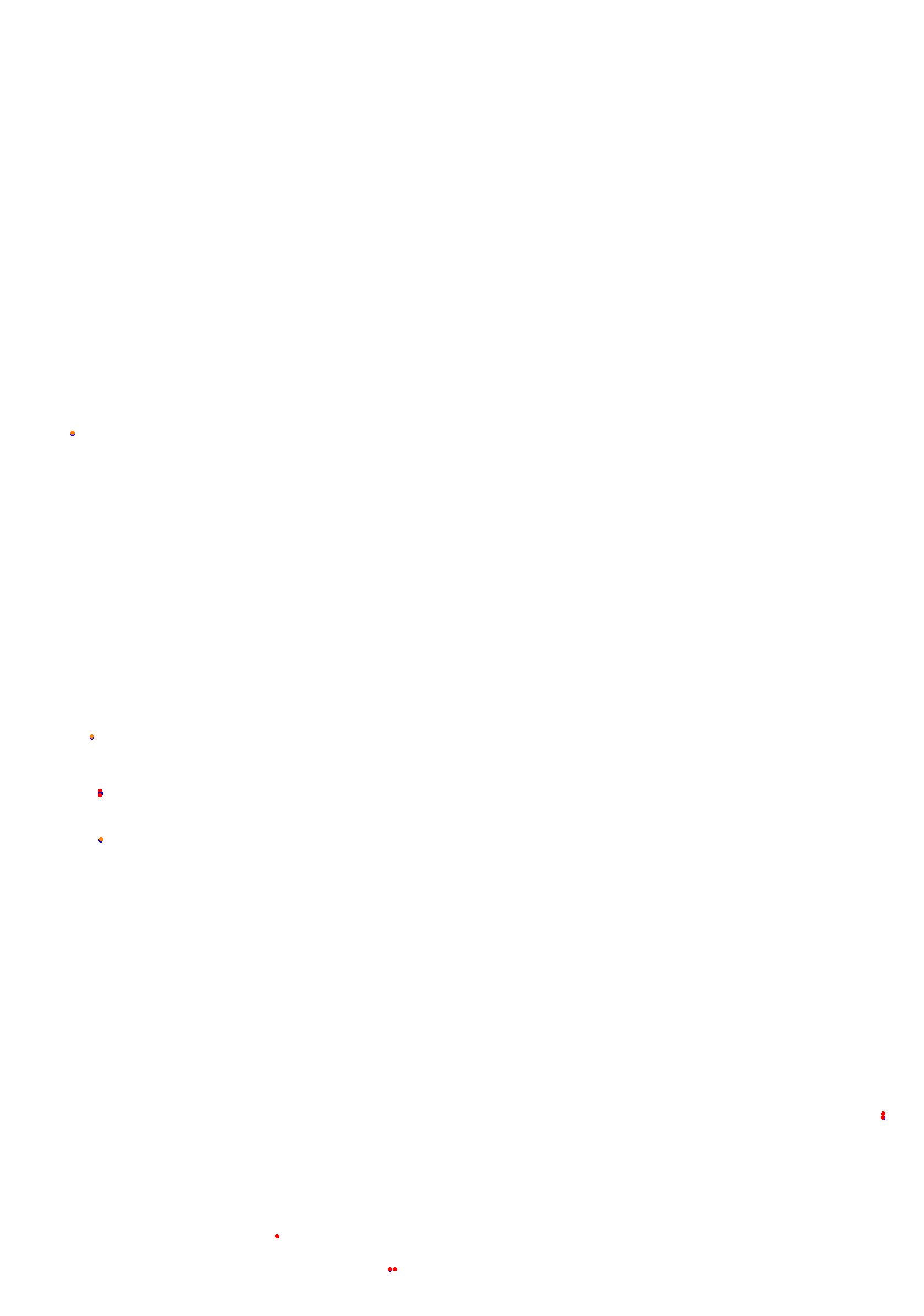 Concepcion del Uruguay collisions
