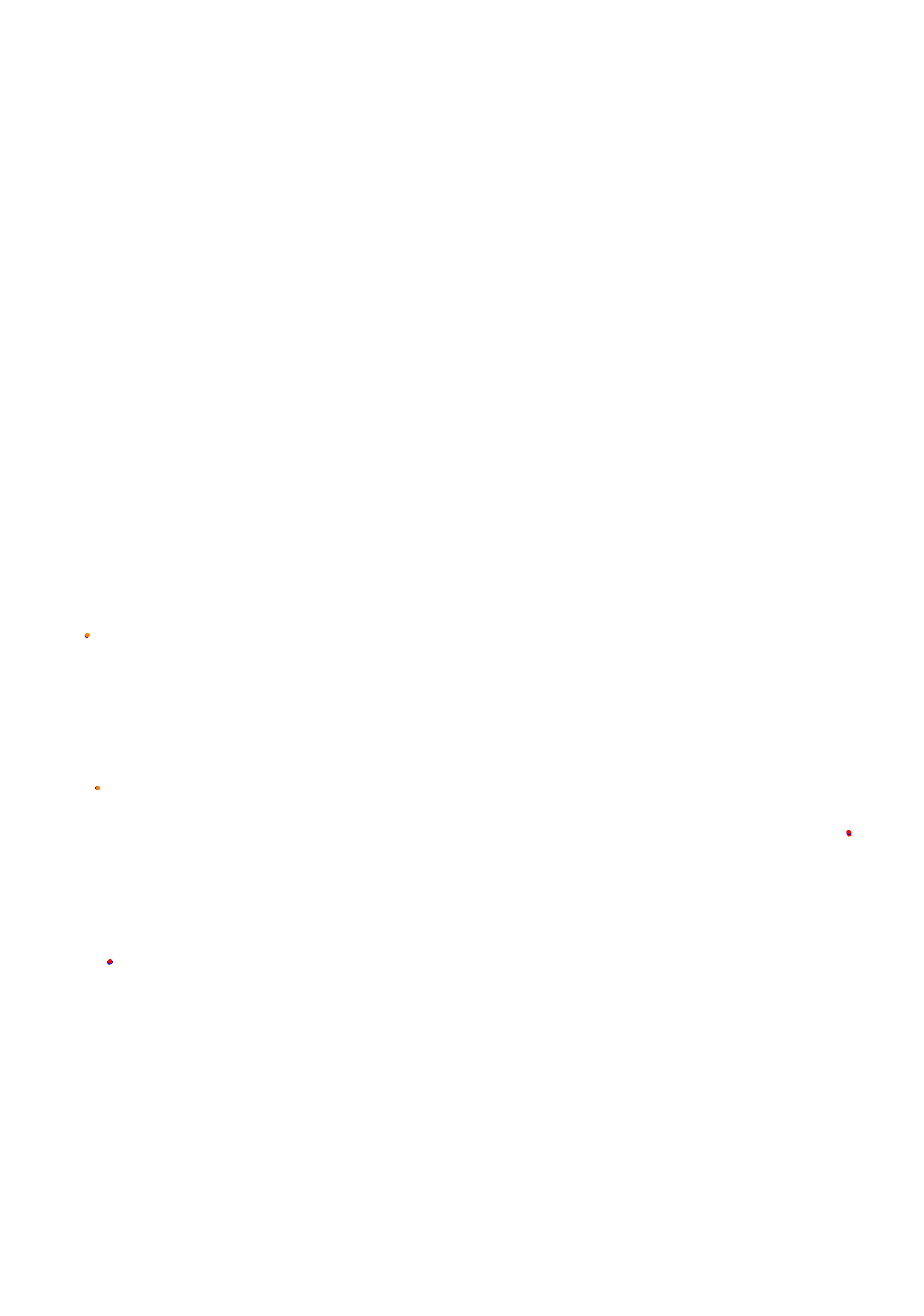 Concepcion del Uruguay collisions
