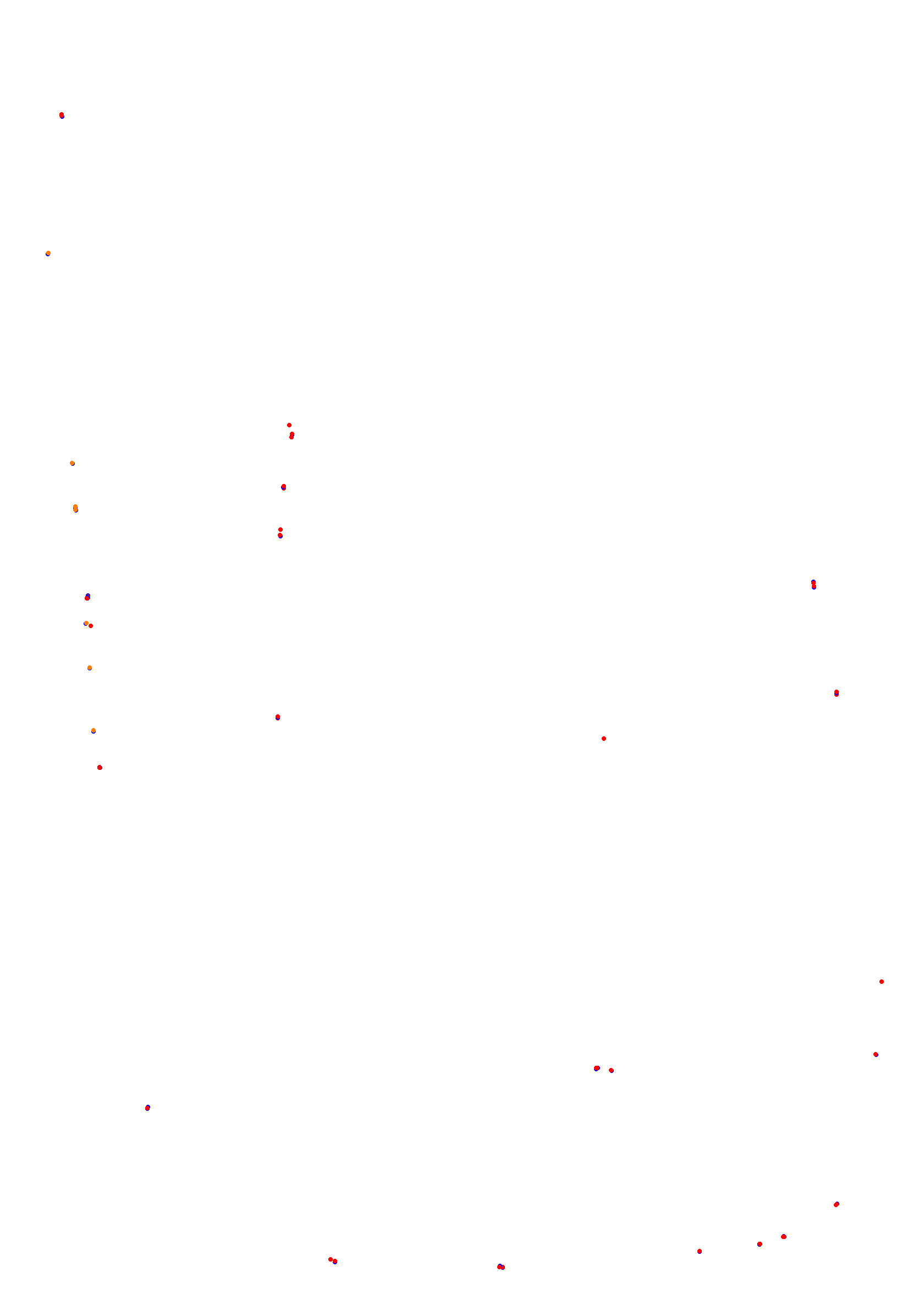 Concepcion del Uruguay collisions