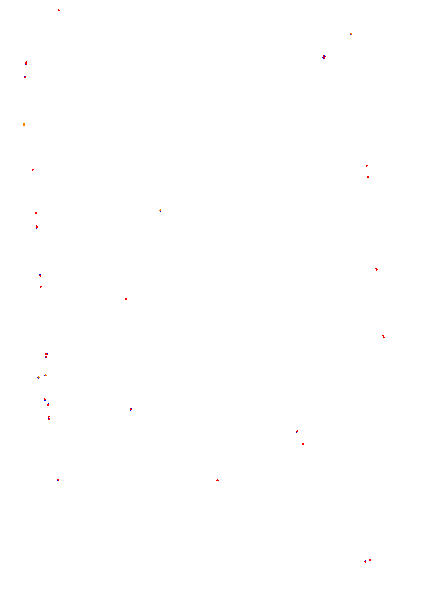 Concepcion del Uruguay collisions