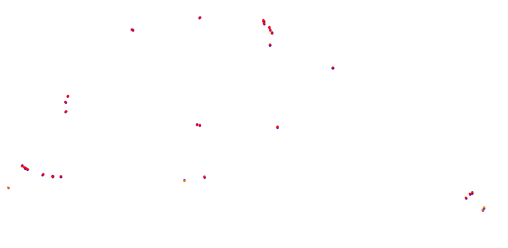 San Nicolas collisions