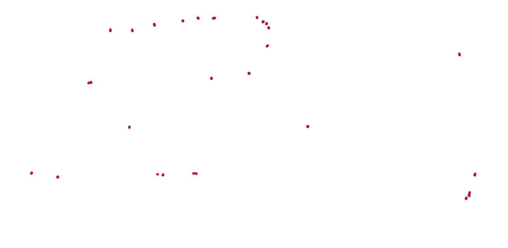 San Nicolas collisions