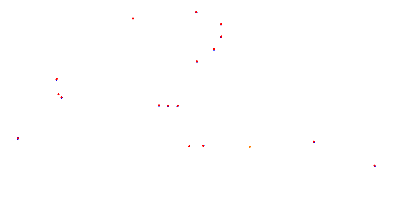 San Nicolas collisions