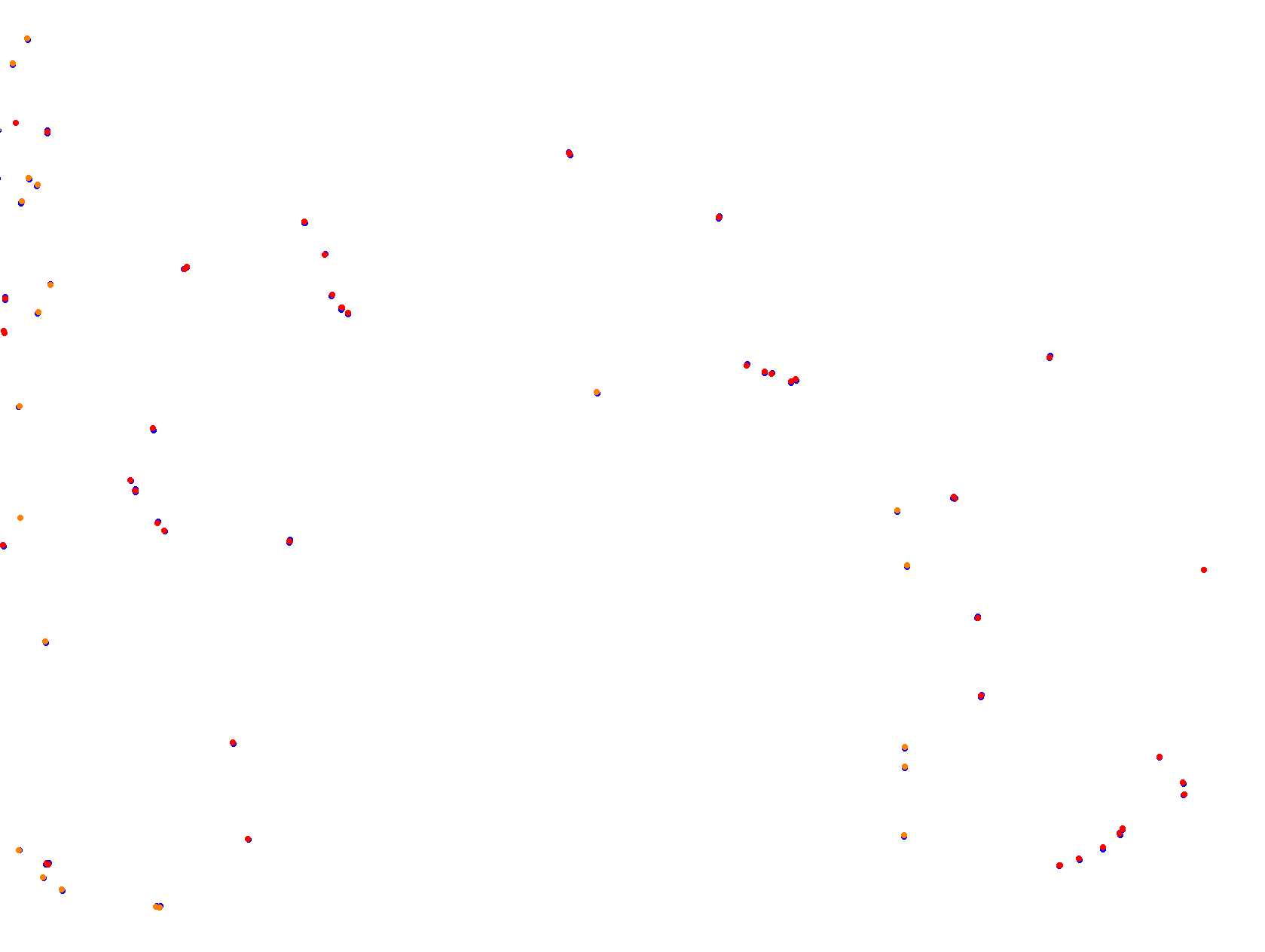 Oscar Cabalén collisions