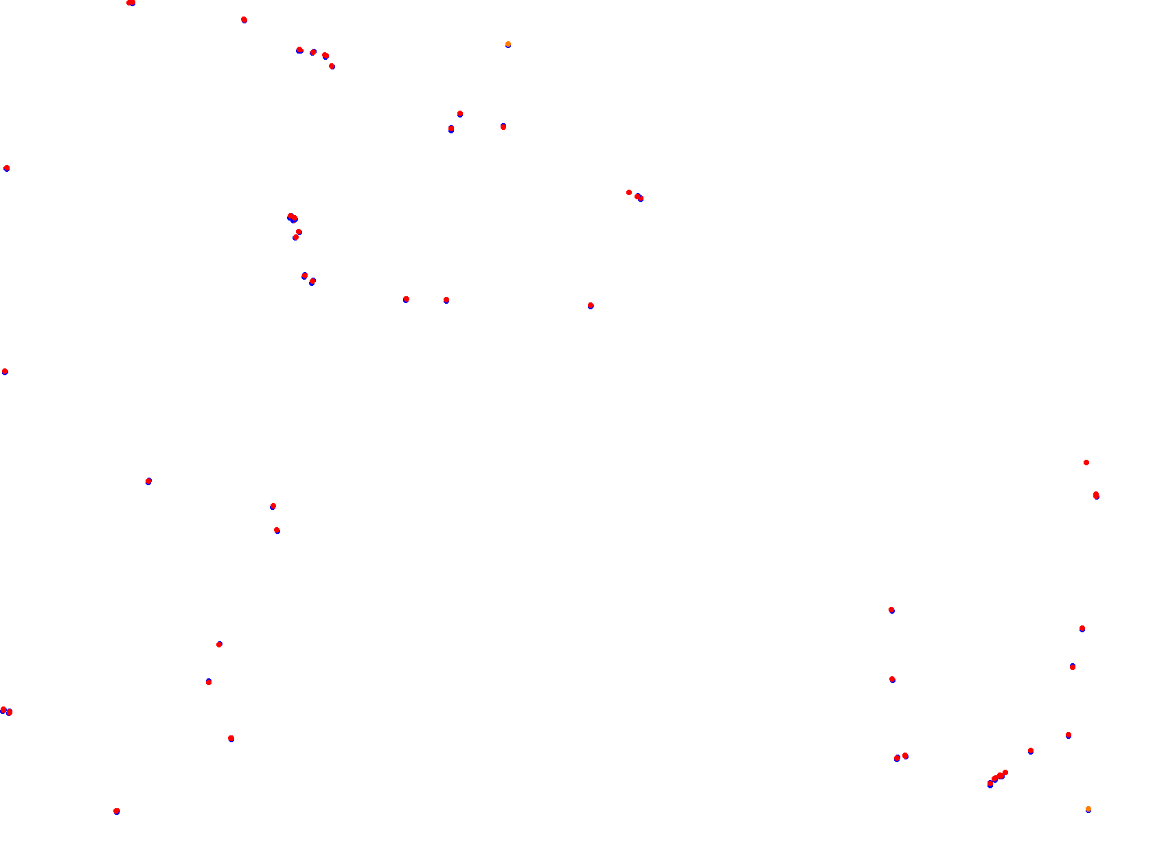 Oscar Cabalén collisions