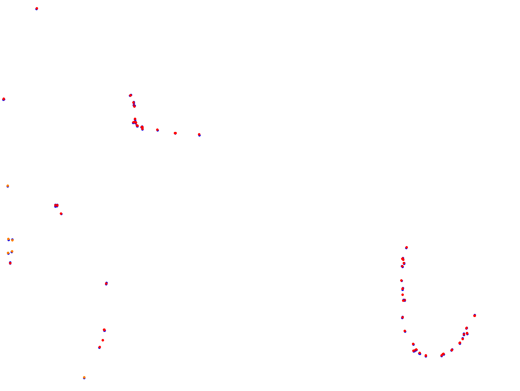Oscar Cabalén collisions