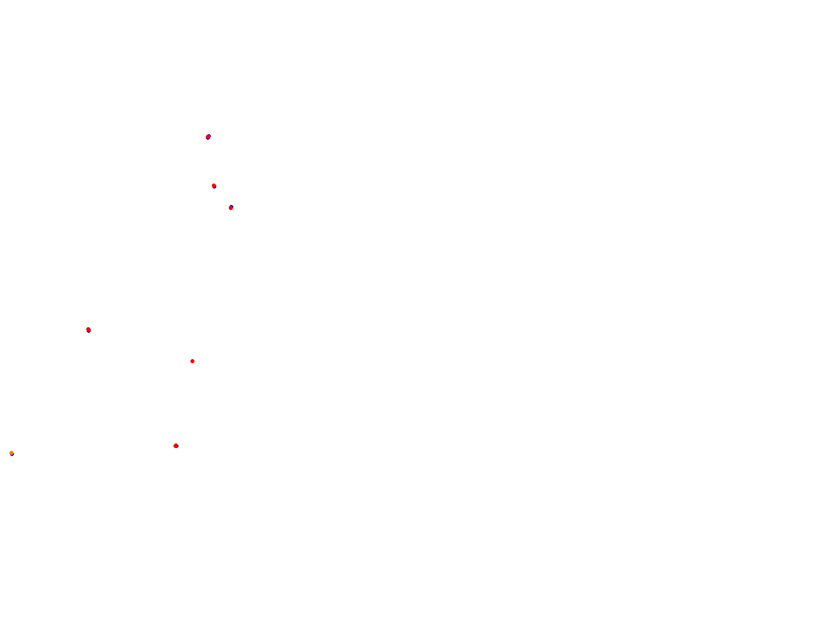 Oscar Cabalén collisions