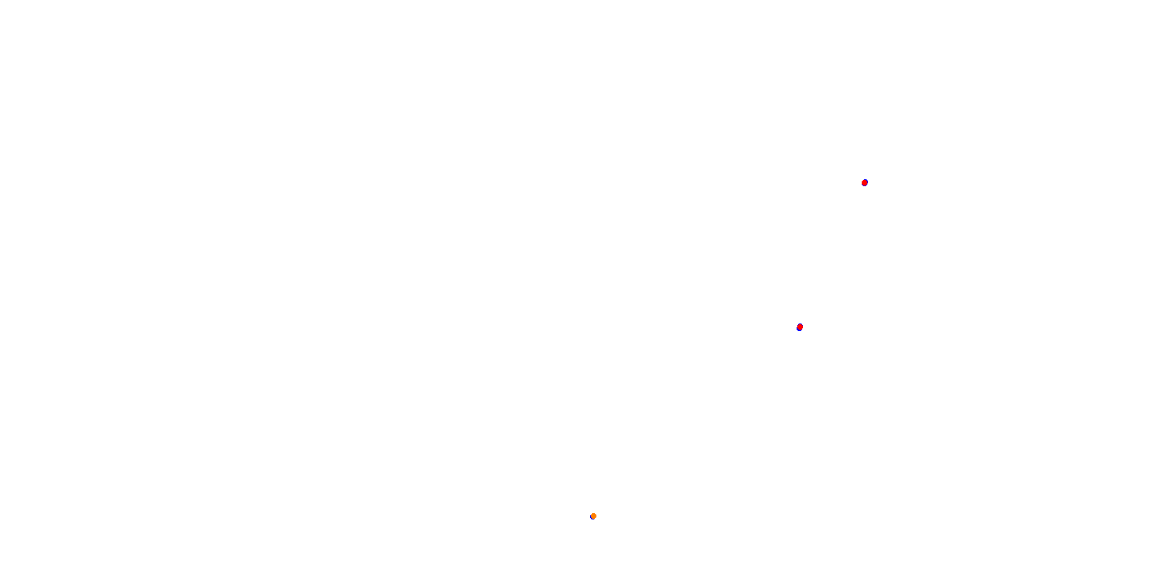 La Plata, Autodromo Roberto Mouras collisions