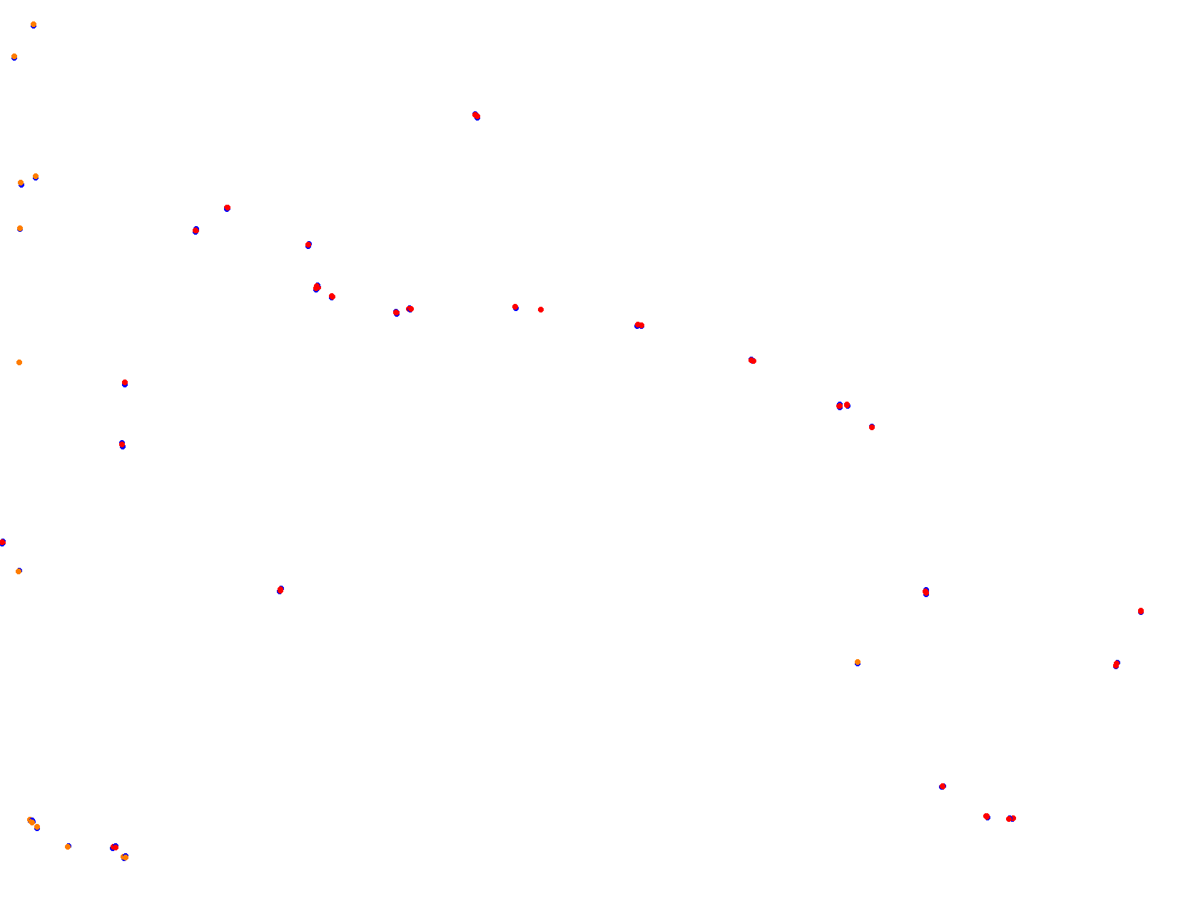 Oscar Cabalén collisions