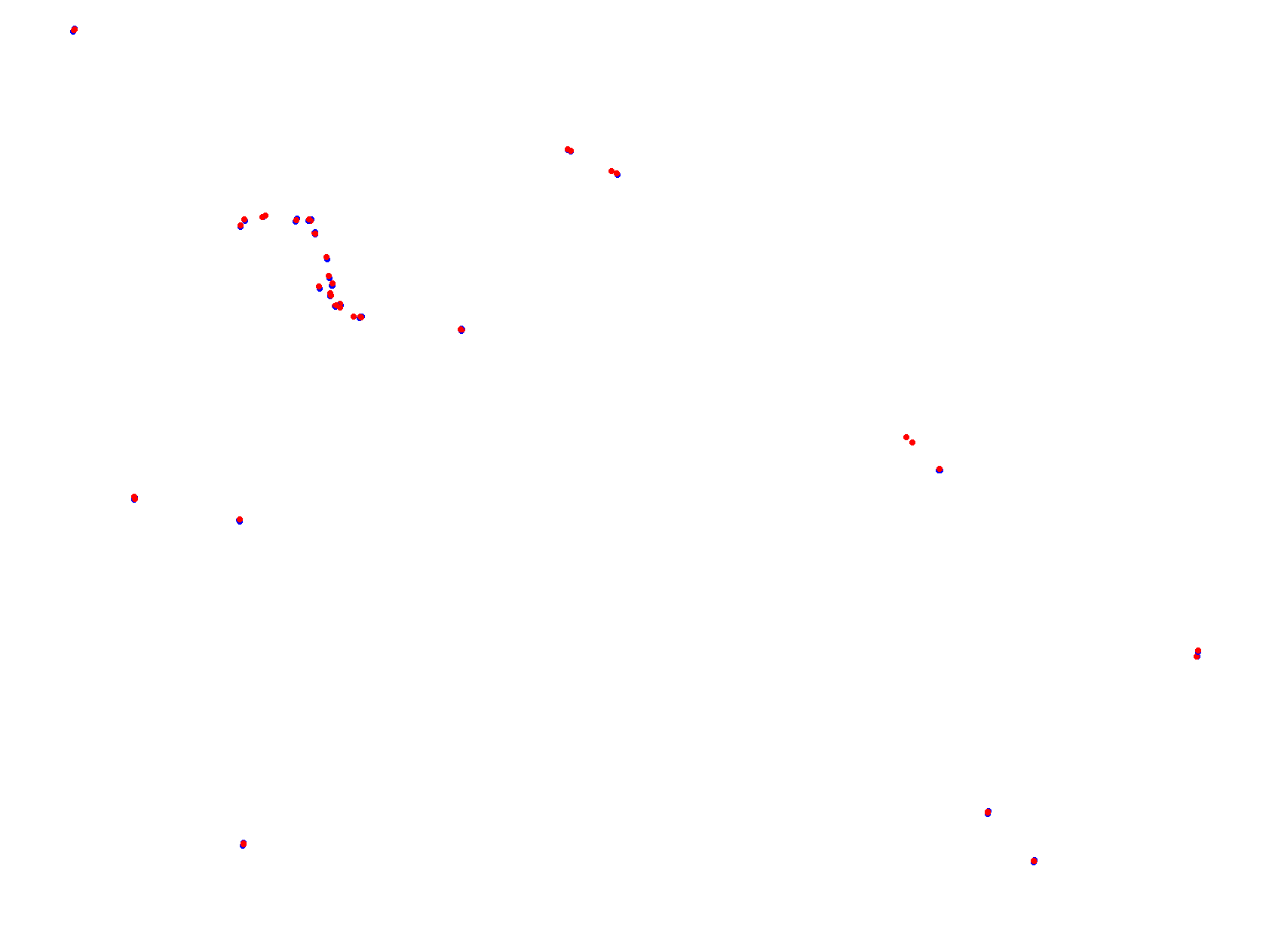 Oscar Cabalén collisions