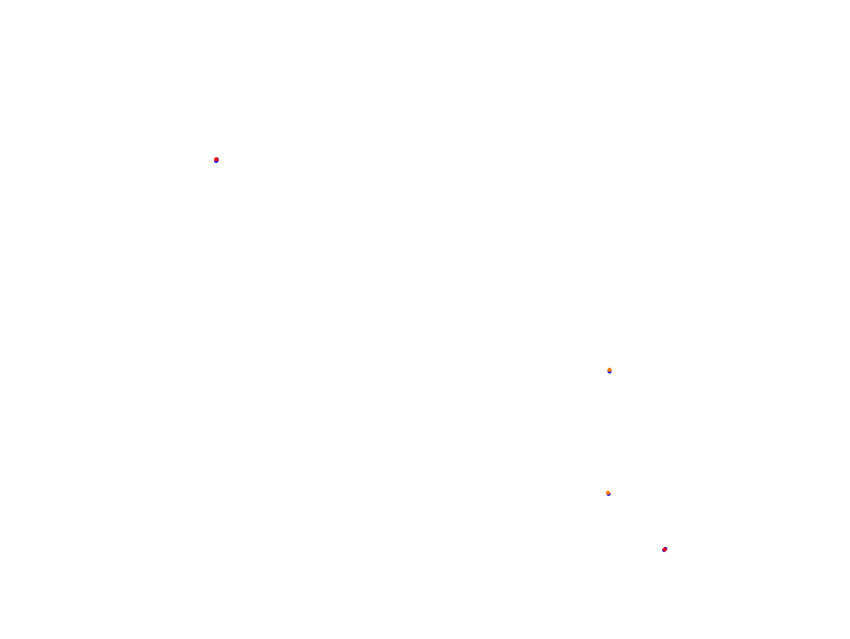 Oscar Cabalén collisions