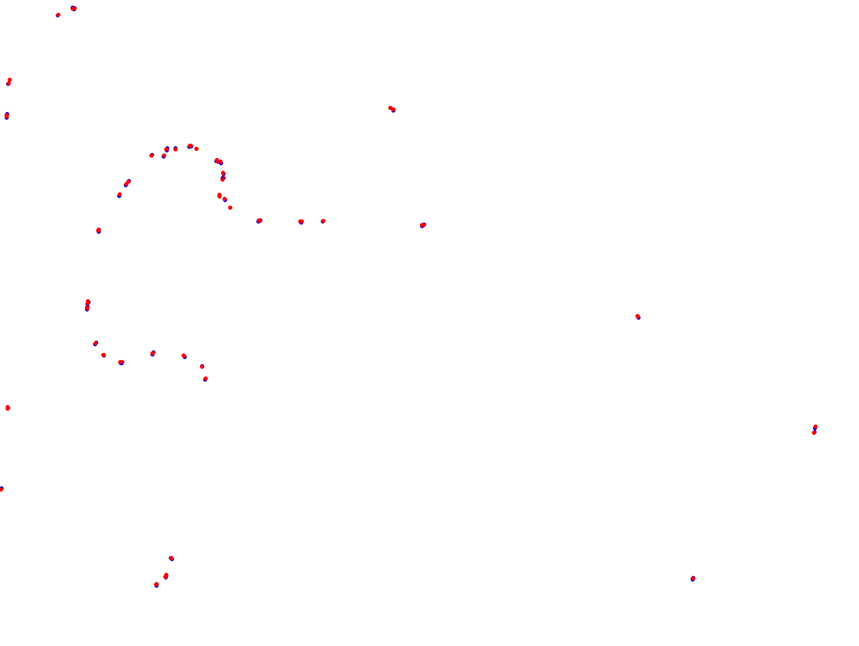 Oscar Cabalén collisions