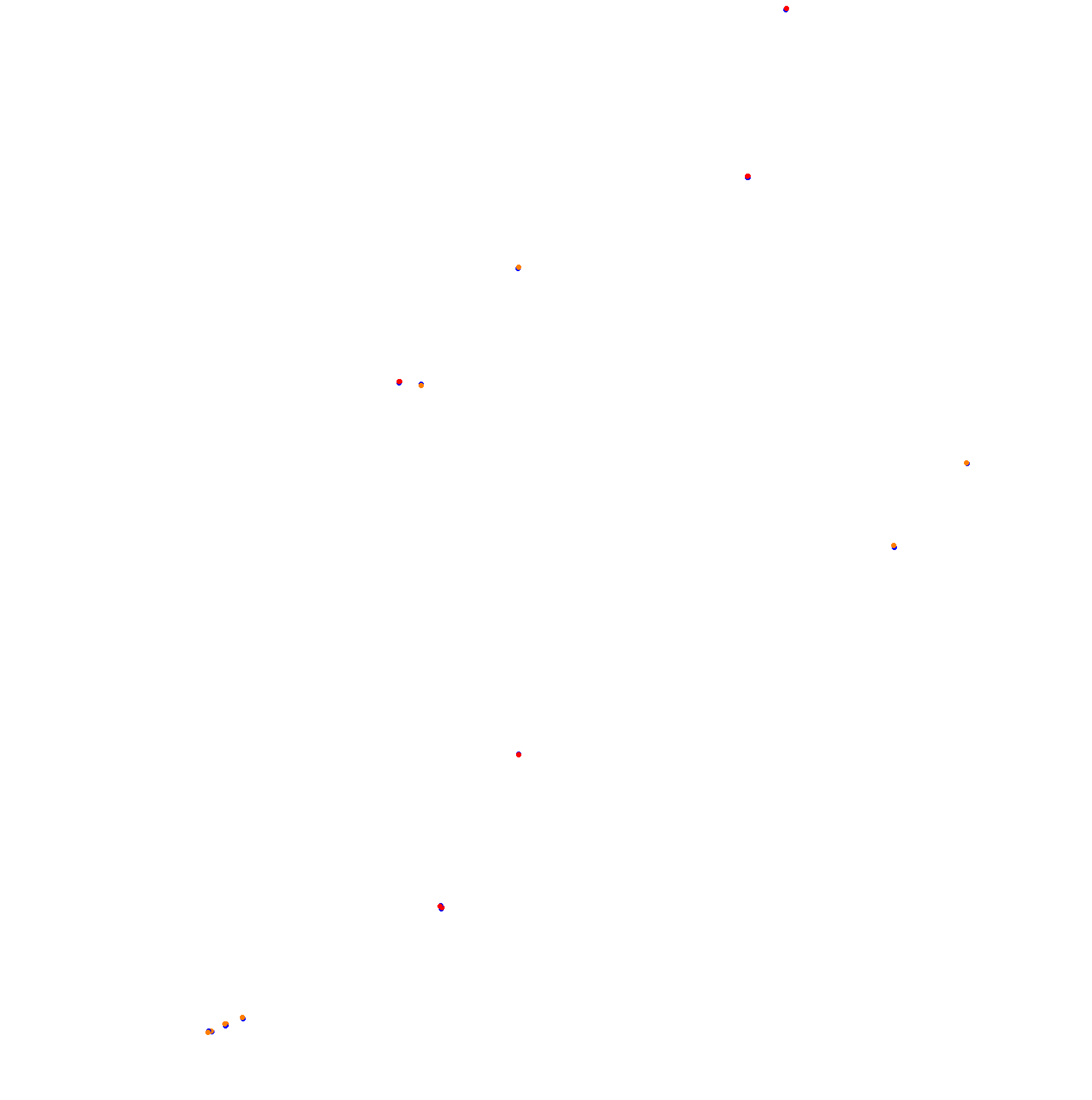 Autodromo de San Martin - Mendoza collisions