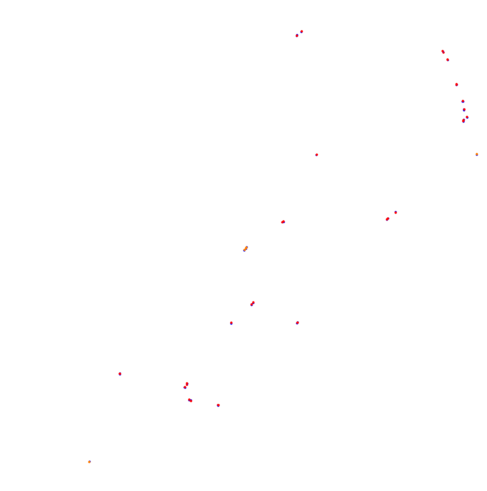 Autodromo de San Martin - Mendoza collisions