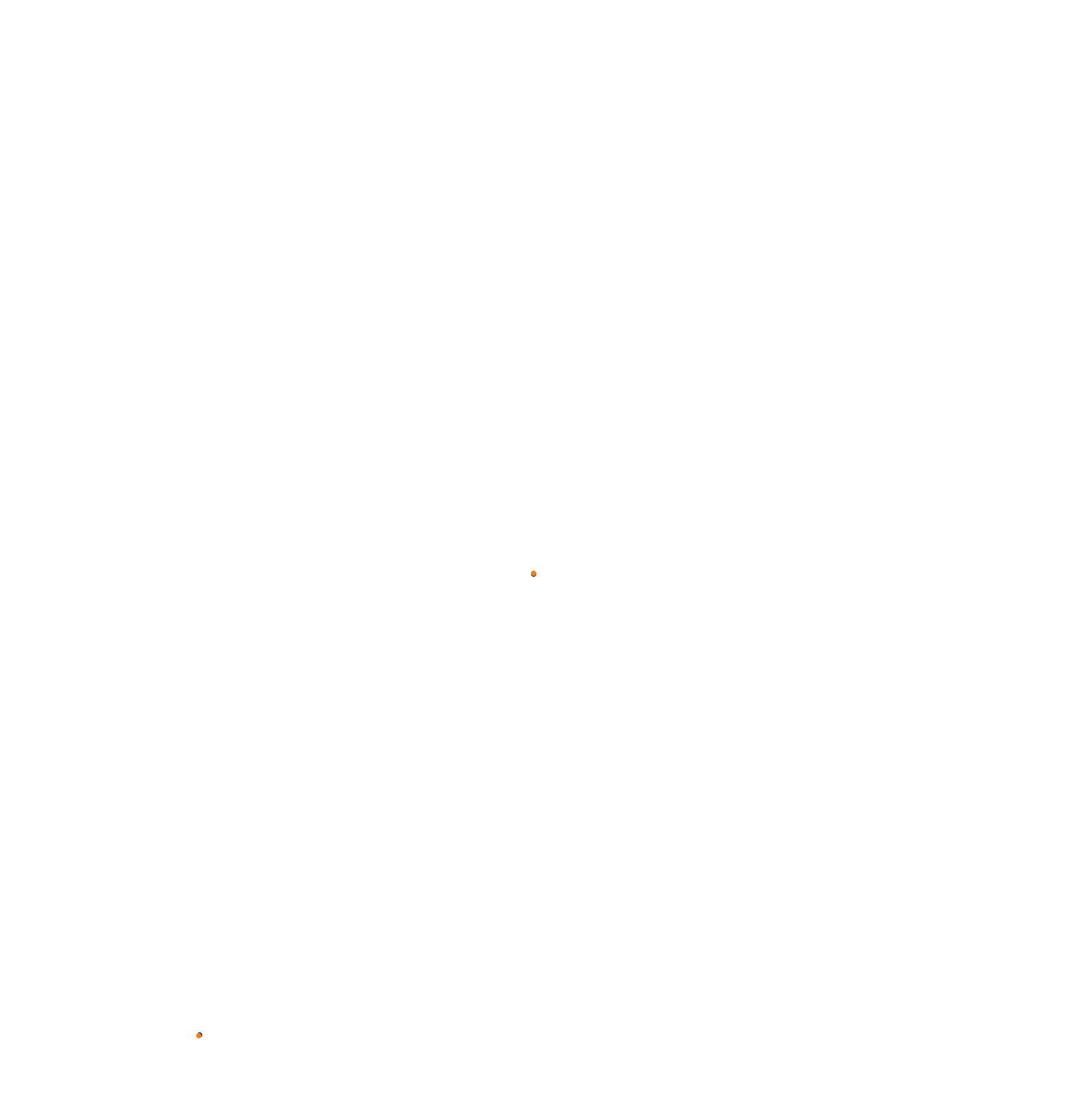 Autodromo de San Martin - Mendoza collisions