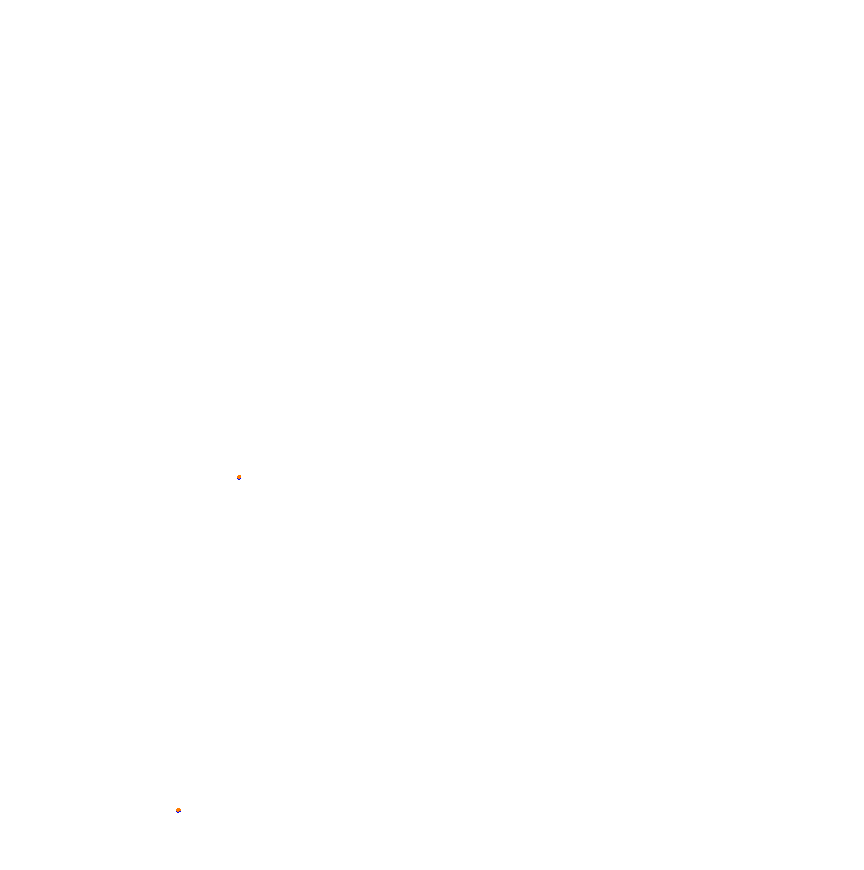 Autodromo de San Martin - Mendoza collisions