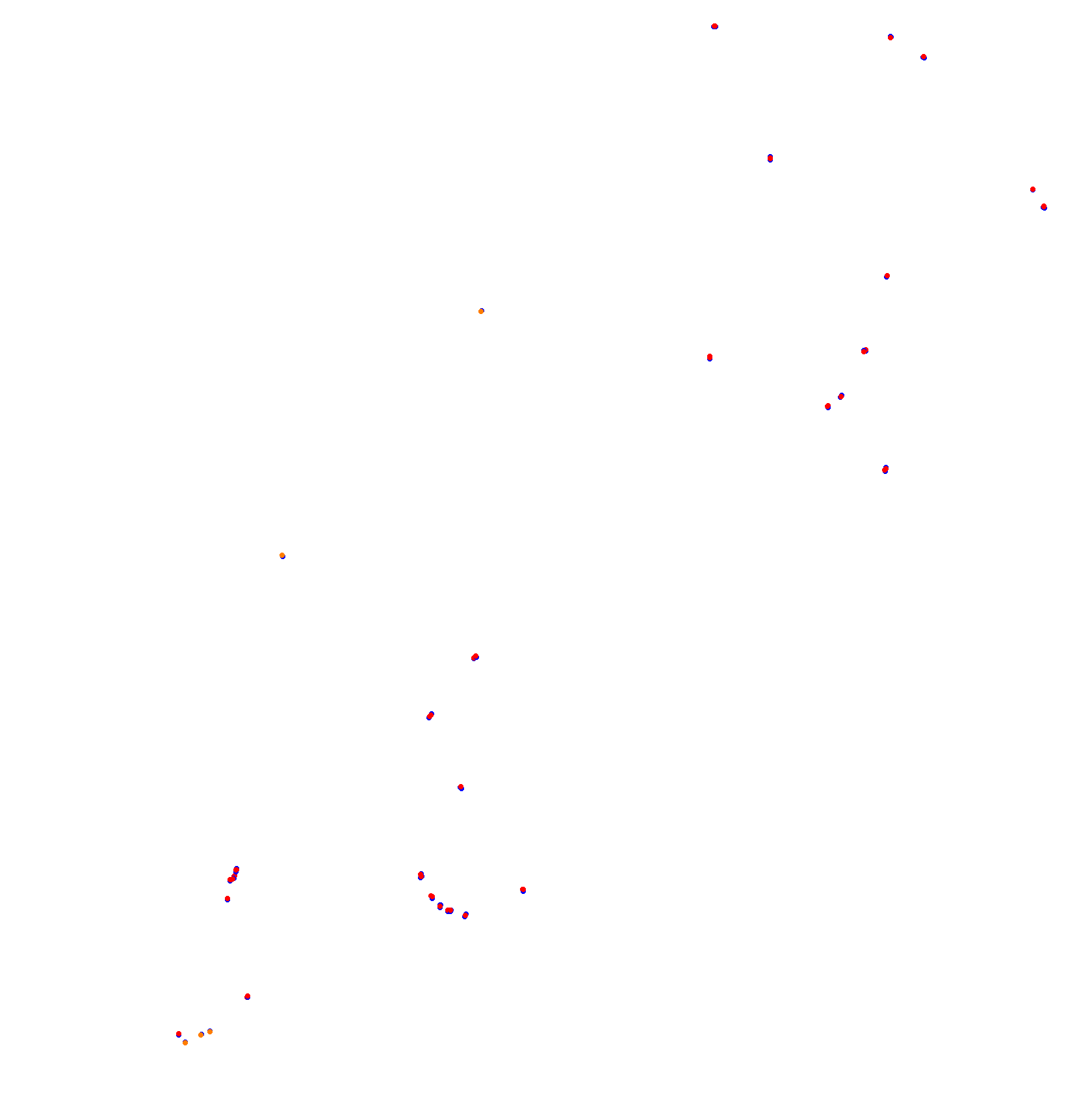 Autodromo de San Martin - Mendoza collisions