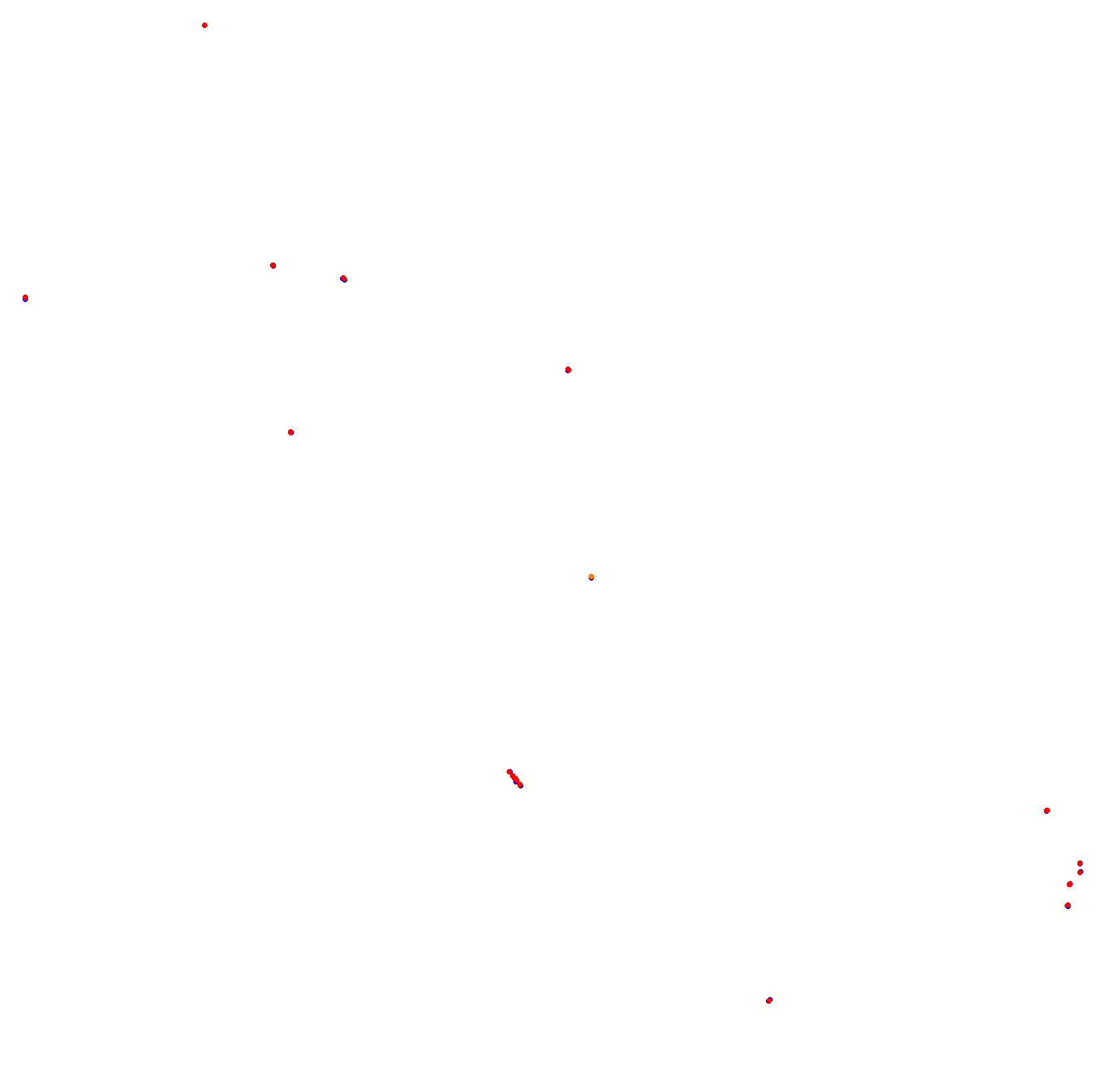 Circuito de San Cayetano - Largo collisions