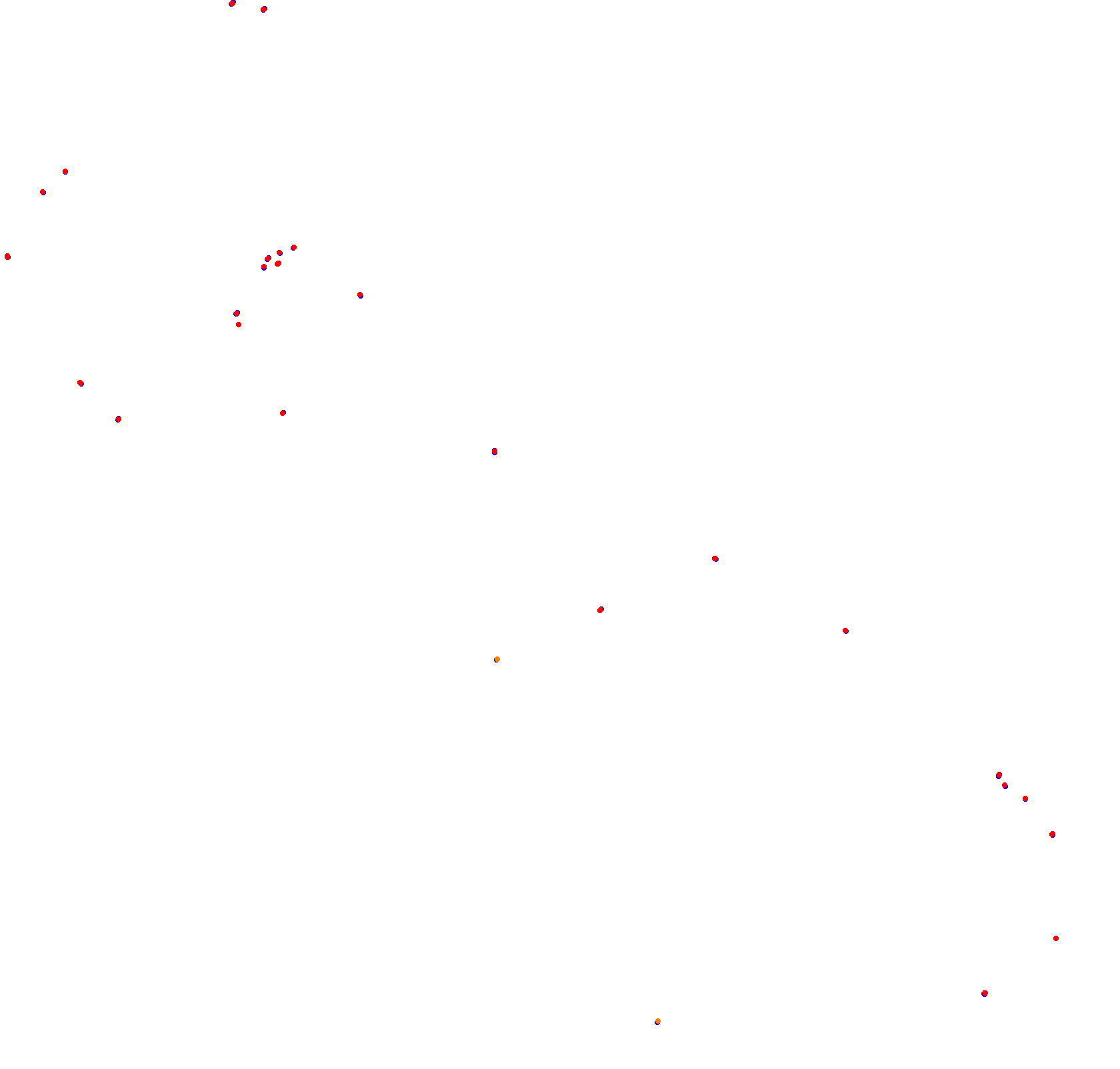 Circuito de San Cayetano - Largo collisions