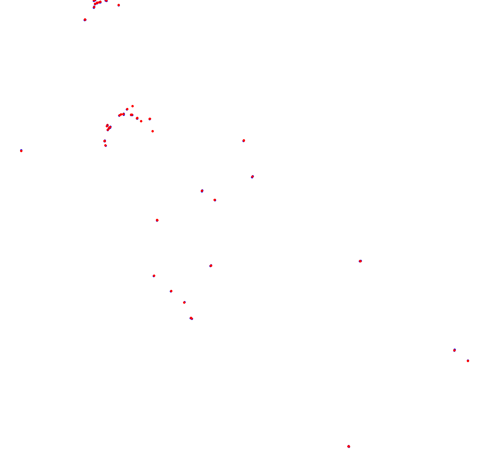 Circuito de San Cayetano - Largo collisions