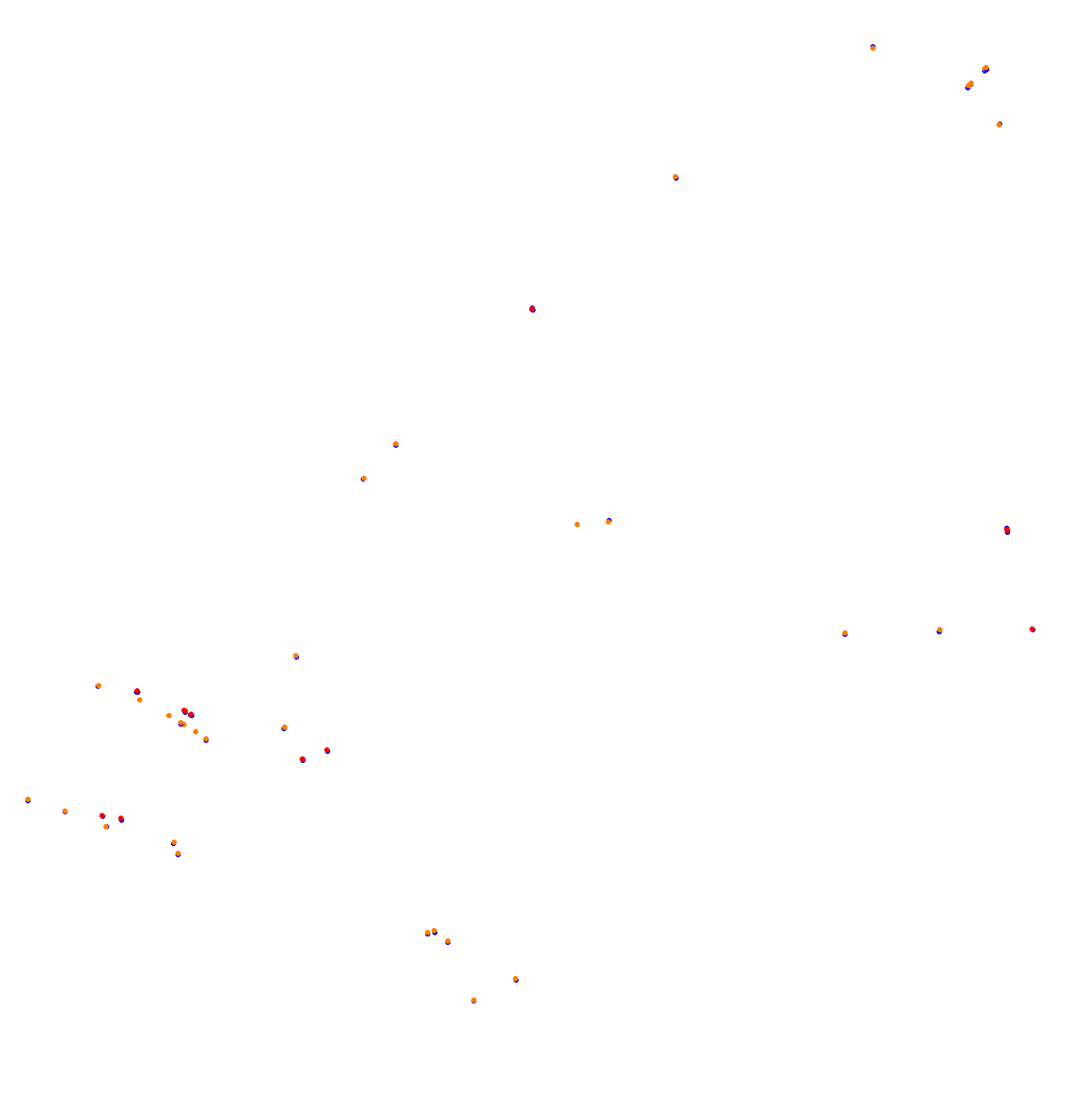 Autodrómo Internacional de Termas de Rio Hondo collisions