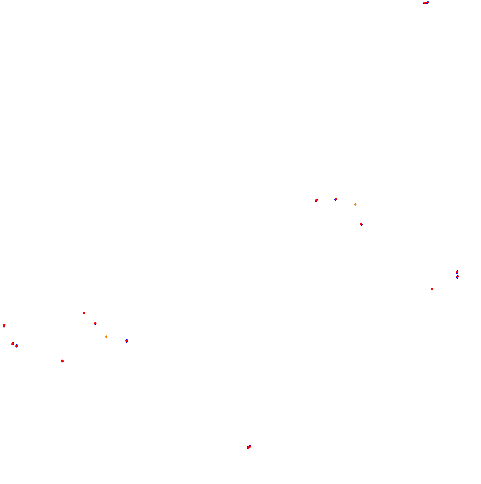 Autodrómo Internacional de Termas de Rio Hondo collisions