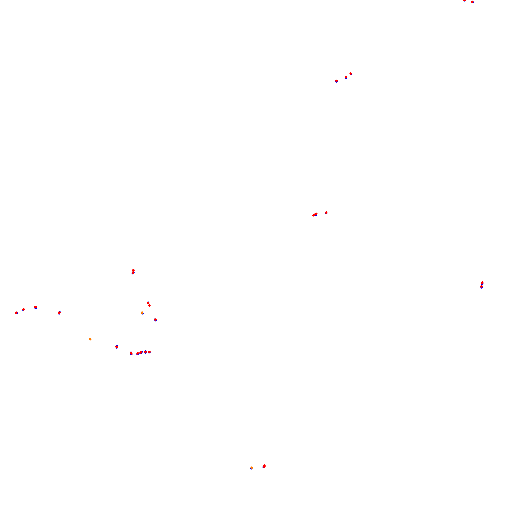 Autodrómo Internacional de Termas de Rio Hondo collisions