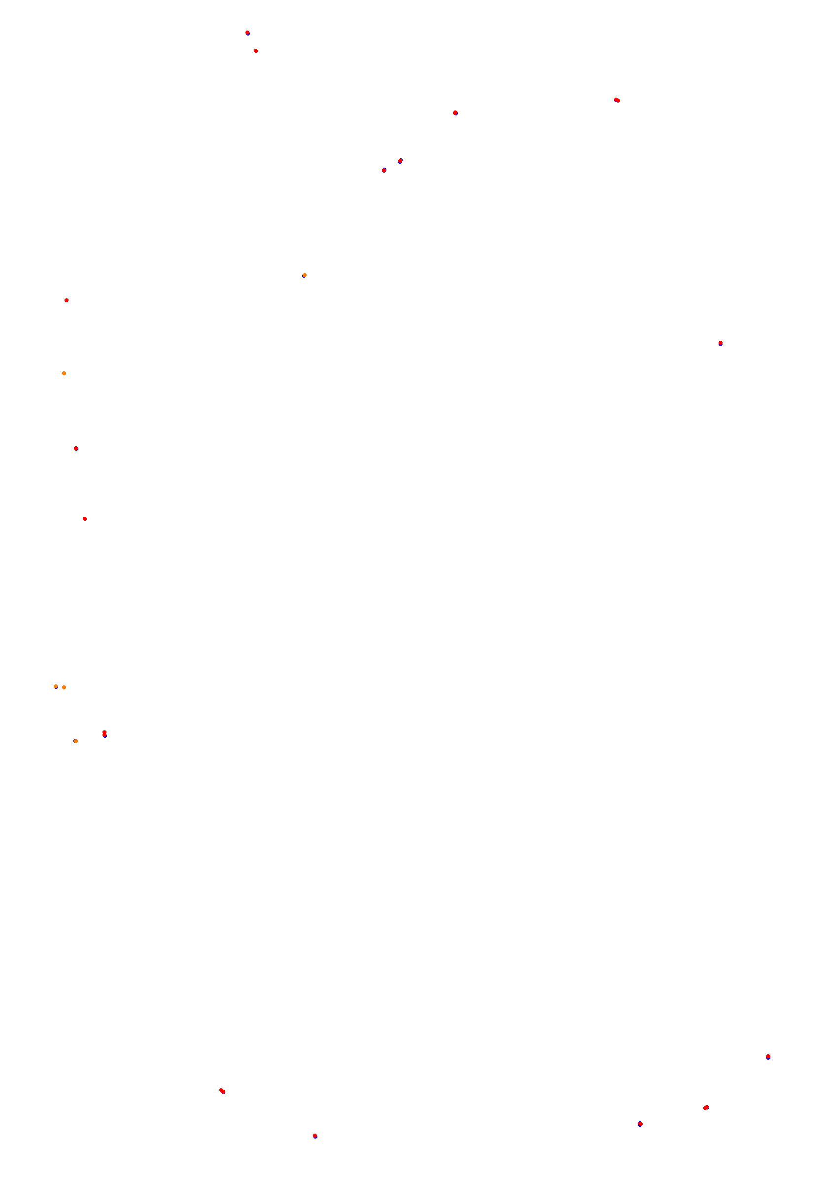 Concepcion del Uruguay collisions
