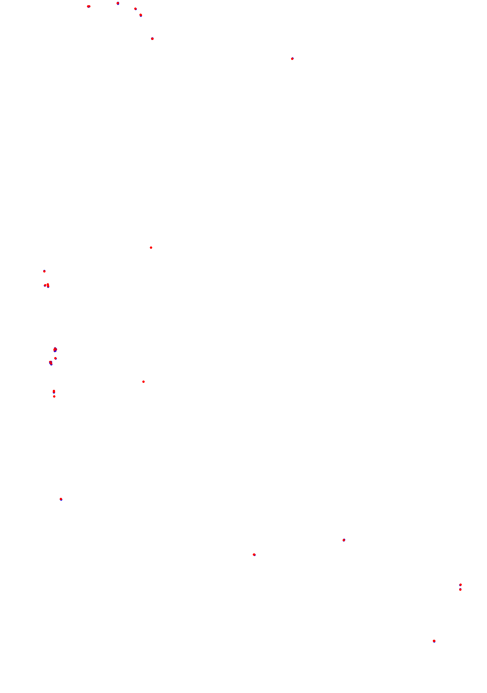 Concepcion del Uruguay collisions