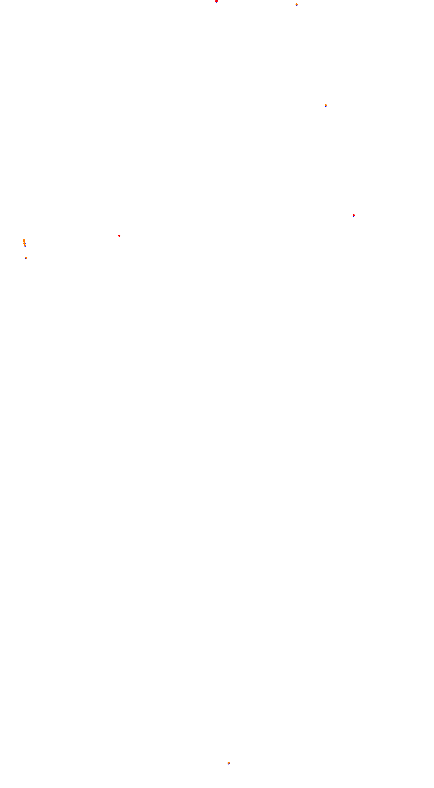 Circuito de Dolores - Completo collisions