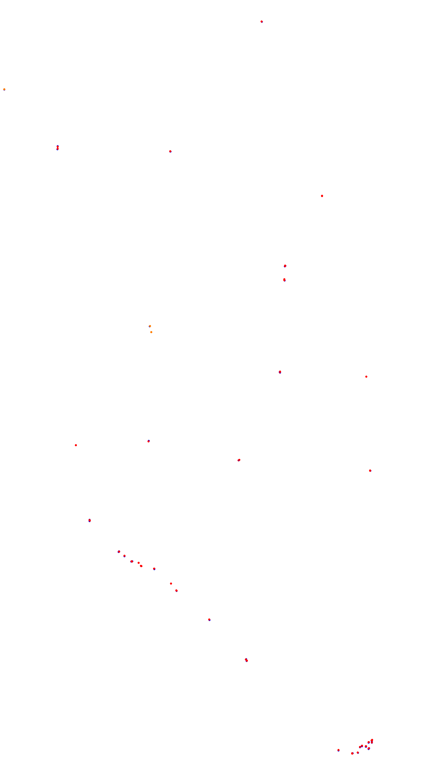Circuito de Dolores - Completo collisions