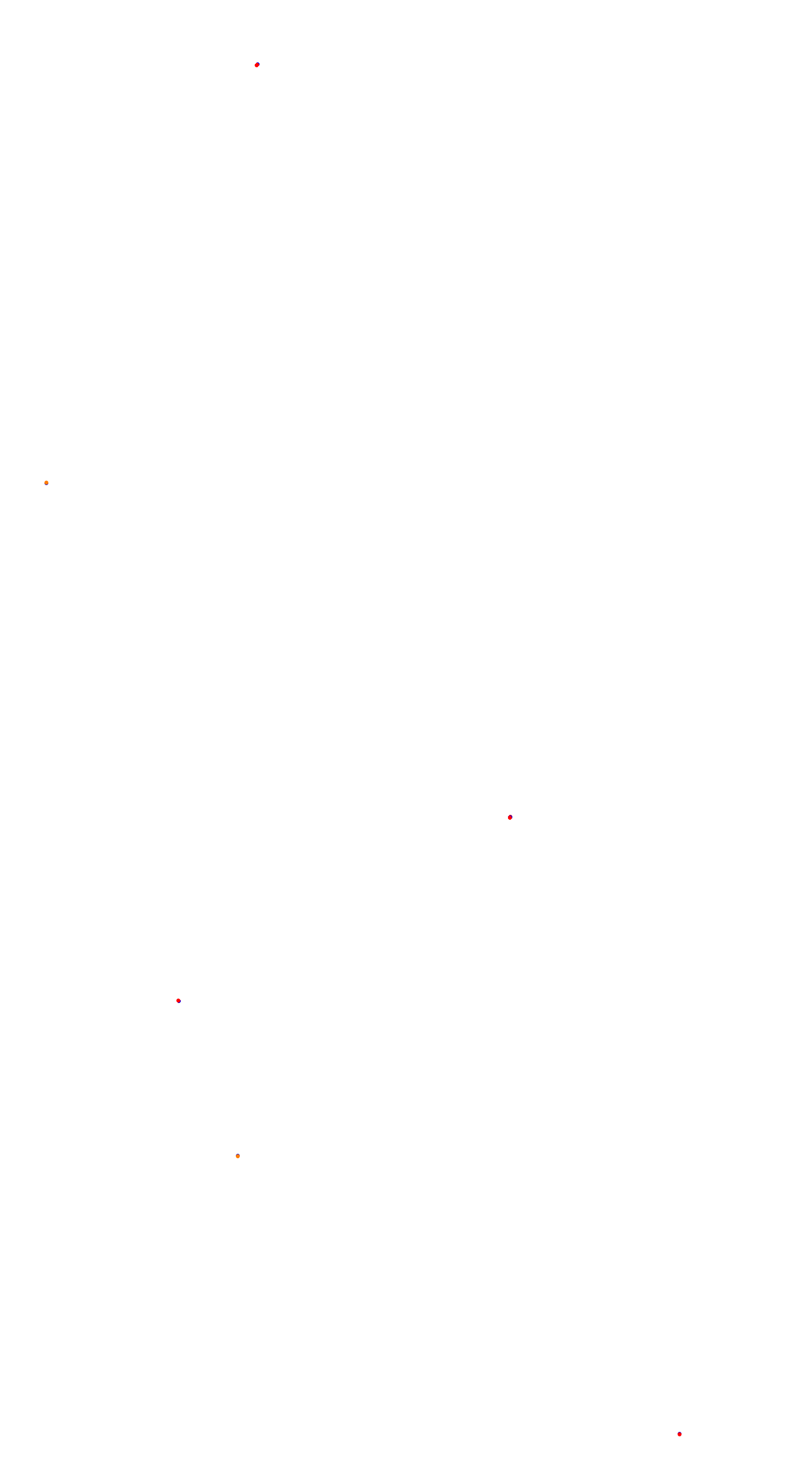 Circuito de Dolores - Completo collisions