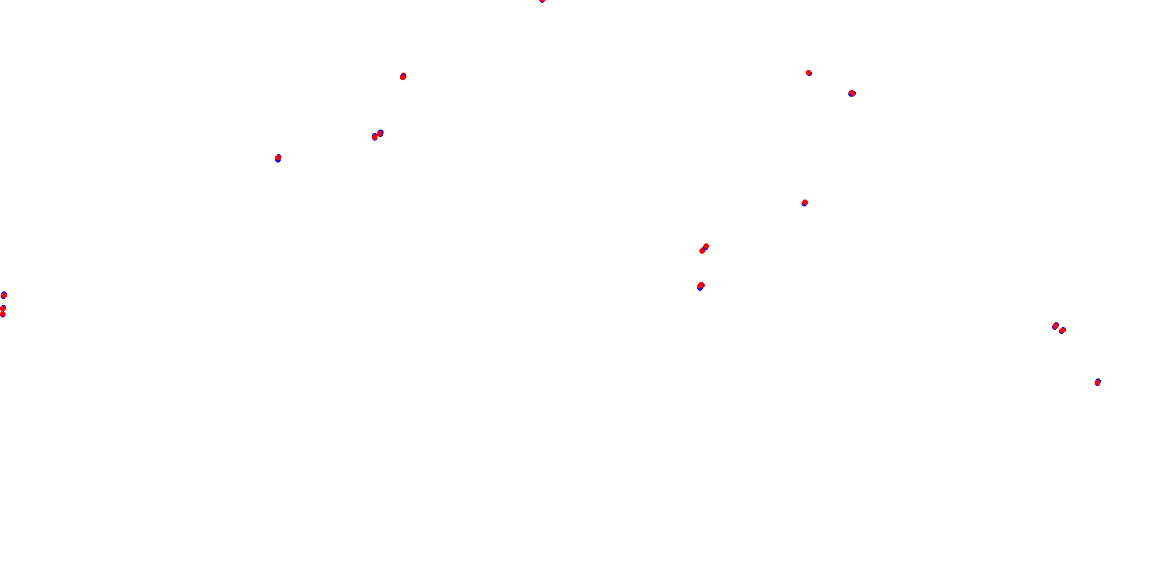 La Plata, Autodromo Roberto Mouras collisions