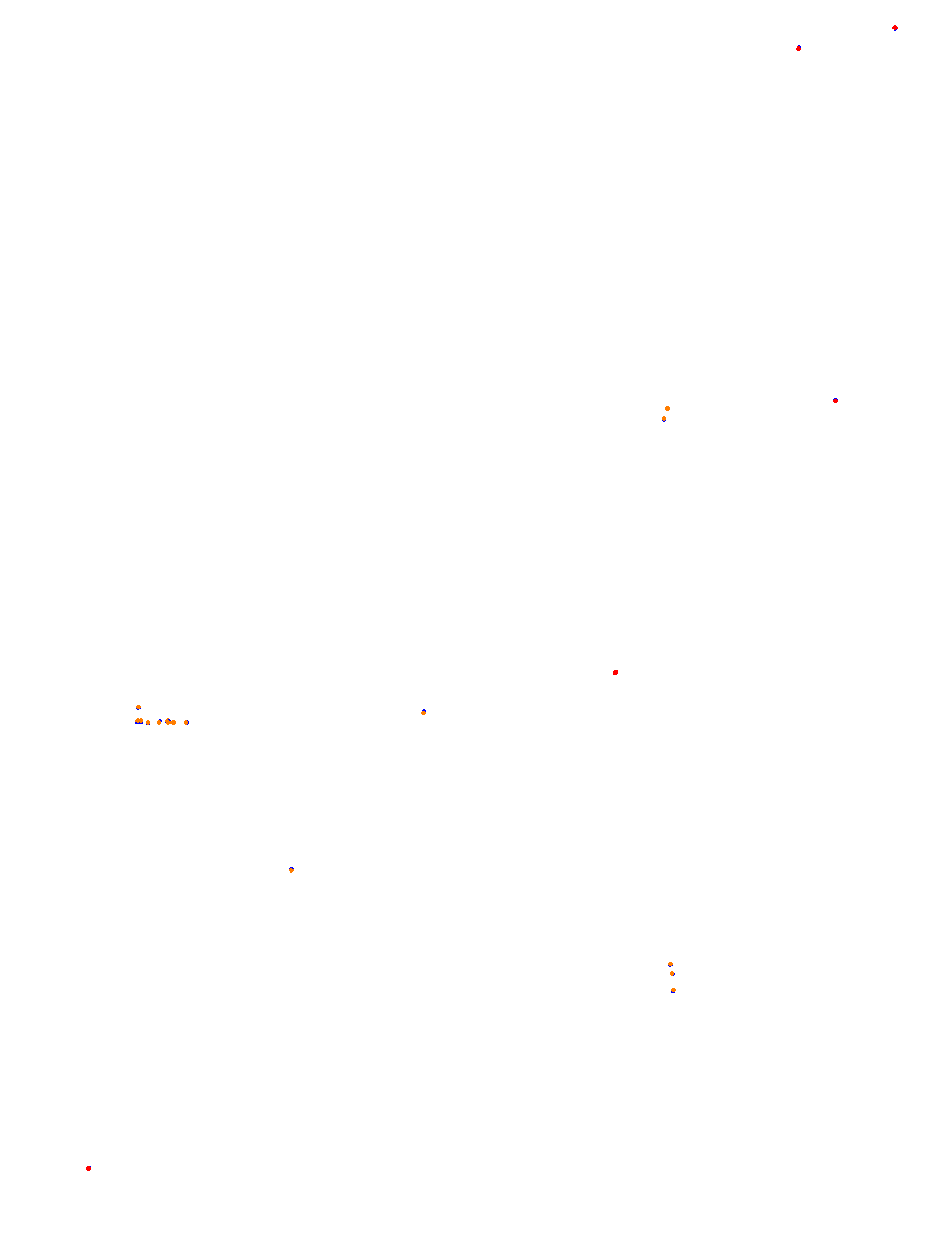 h22_concordia_var1 collisions