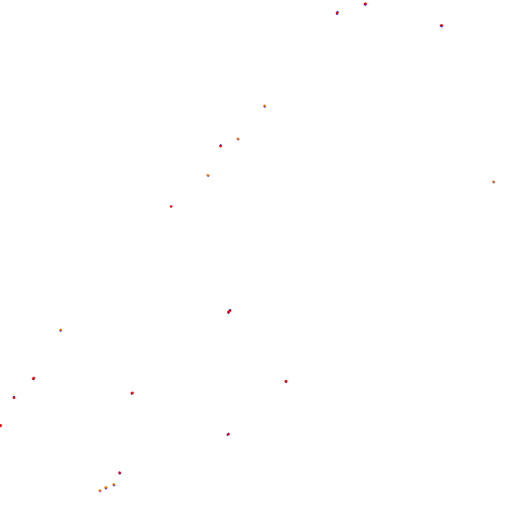 Autodromo de San Martin - Mendoza collisions