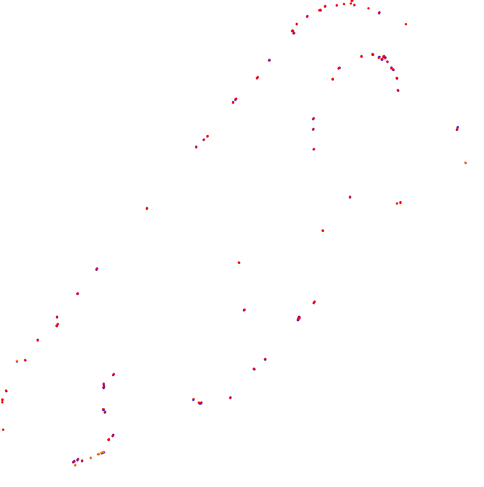 Autodromo de San Martin - Mendoza collisions