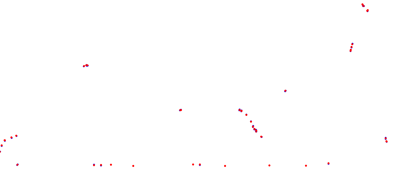 San_Jorge_h22 collisions
