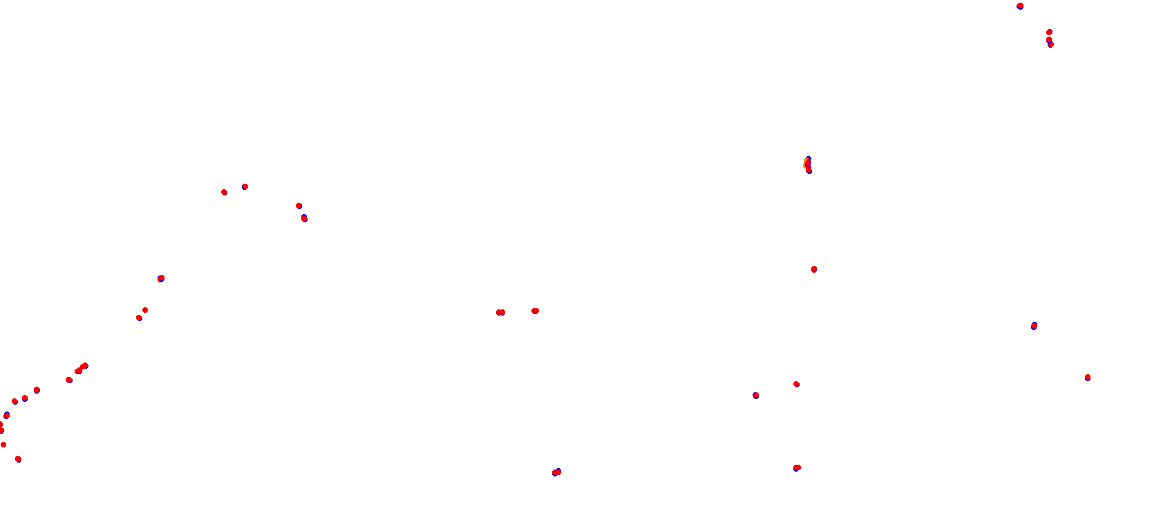 San_Jorge_h22 collisions