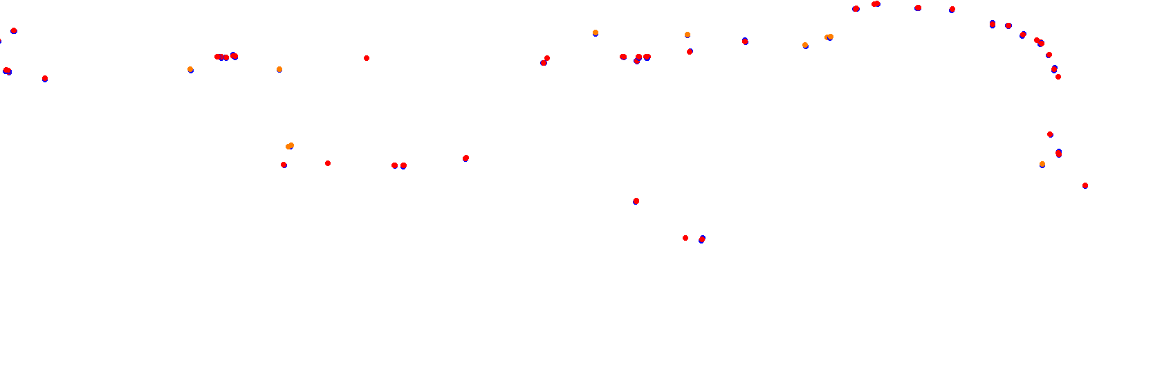 larioja_var1_h22 collisions
