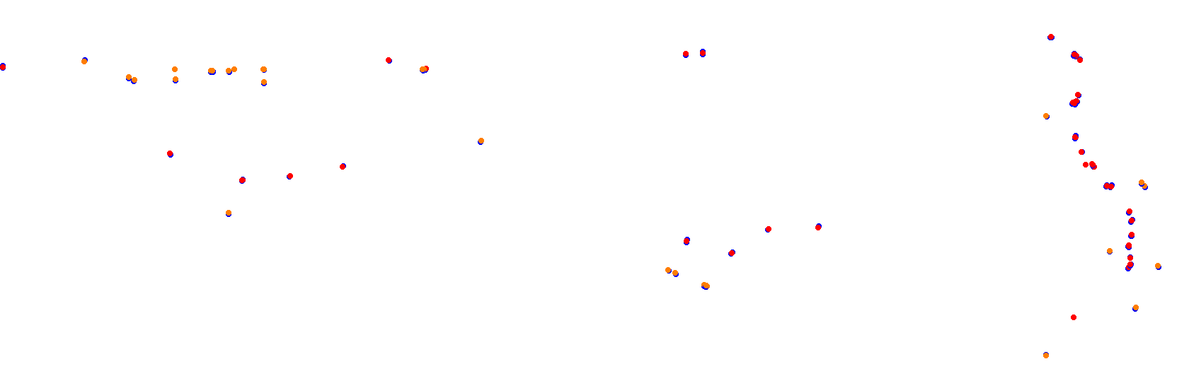 larioja_var1_h22 collisions