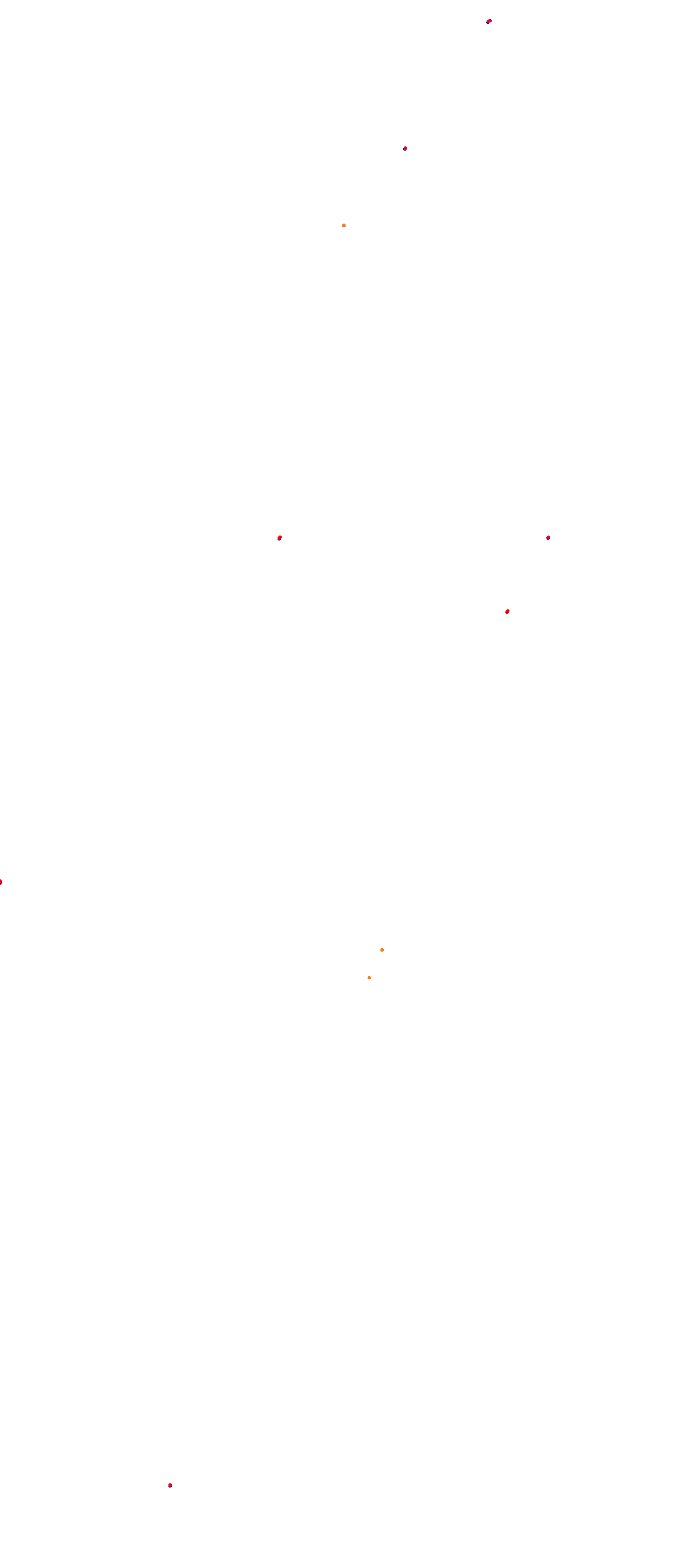 Autodromo de la Pampa TOAY_h22 collisions