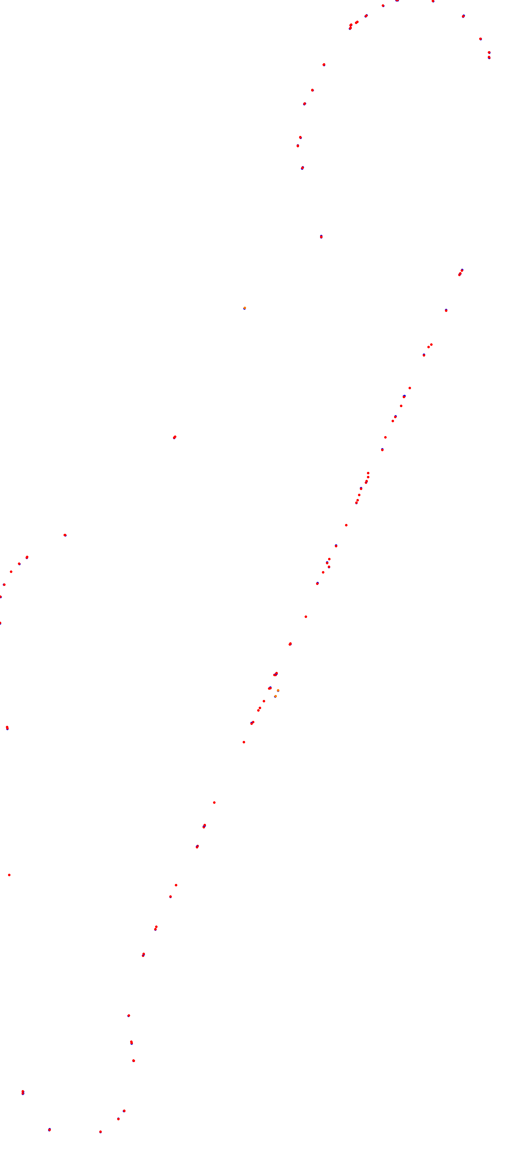 Autodromo de la Pampa TOAY_h22 collisions