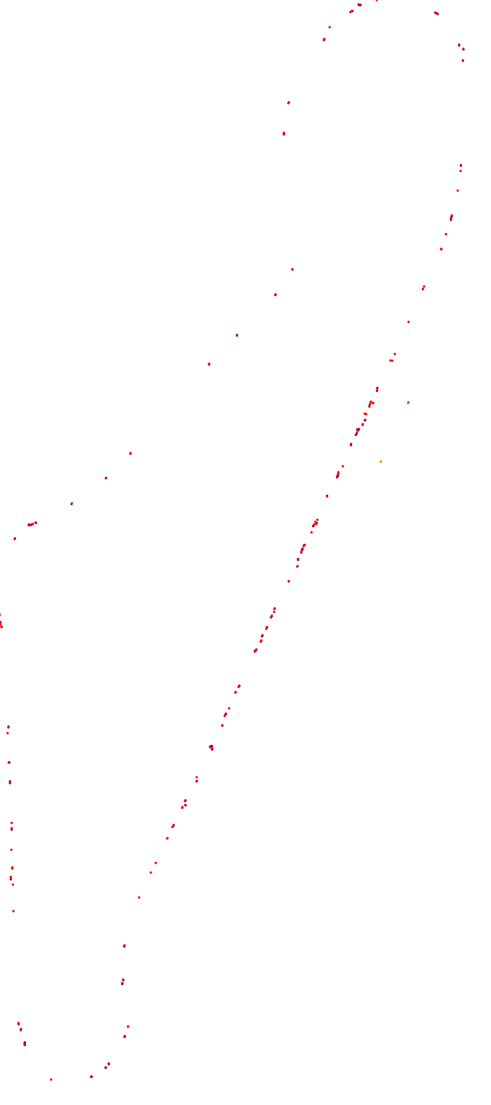 Autodromo de la Pampa TOAY_h22 collisions
