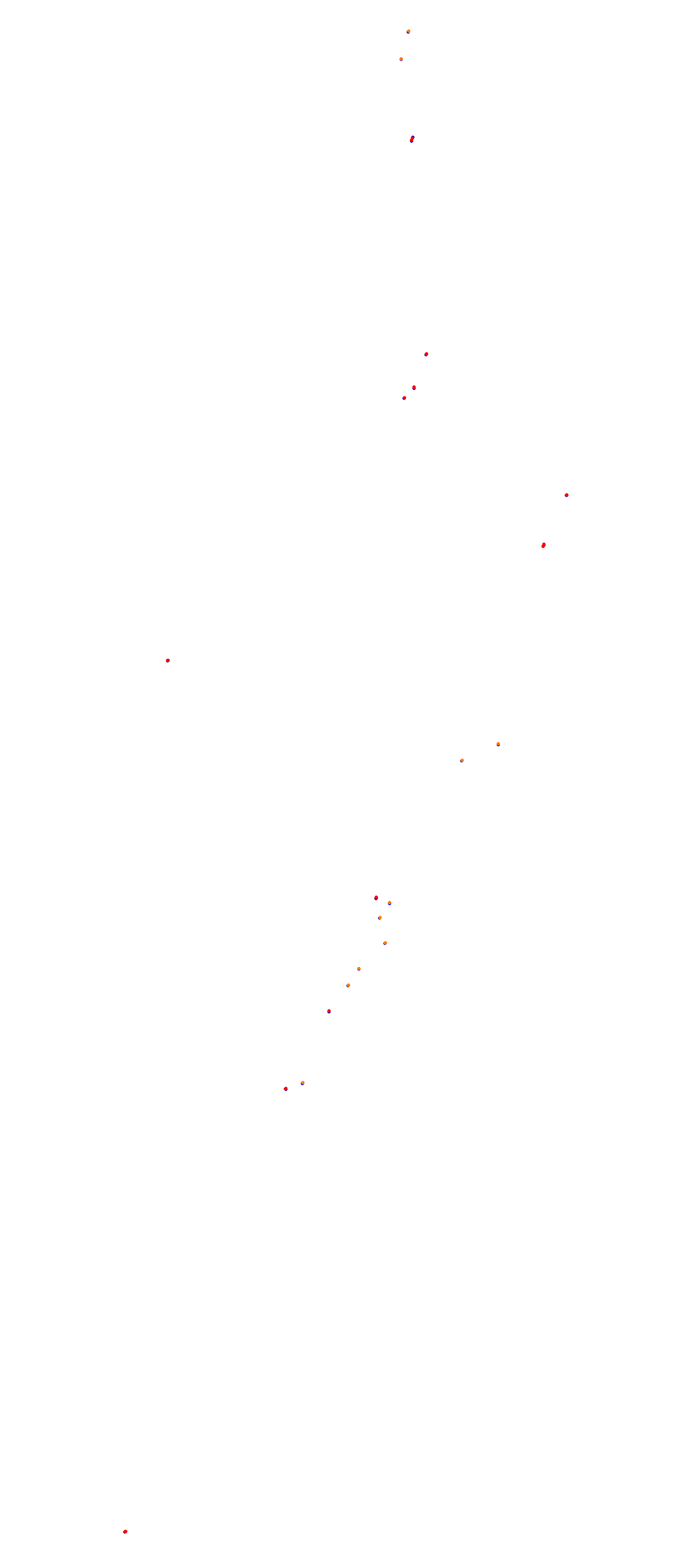 Autodromo de la Pampa TOAY_h22 collisions
