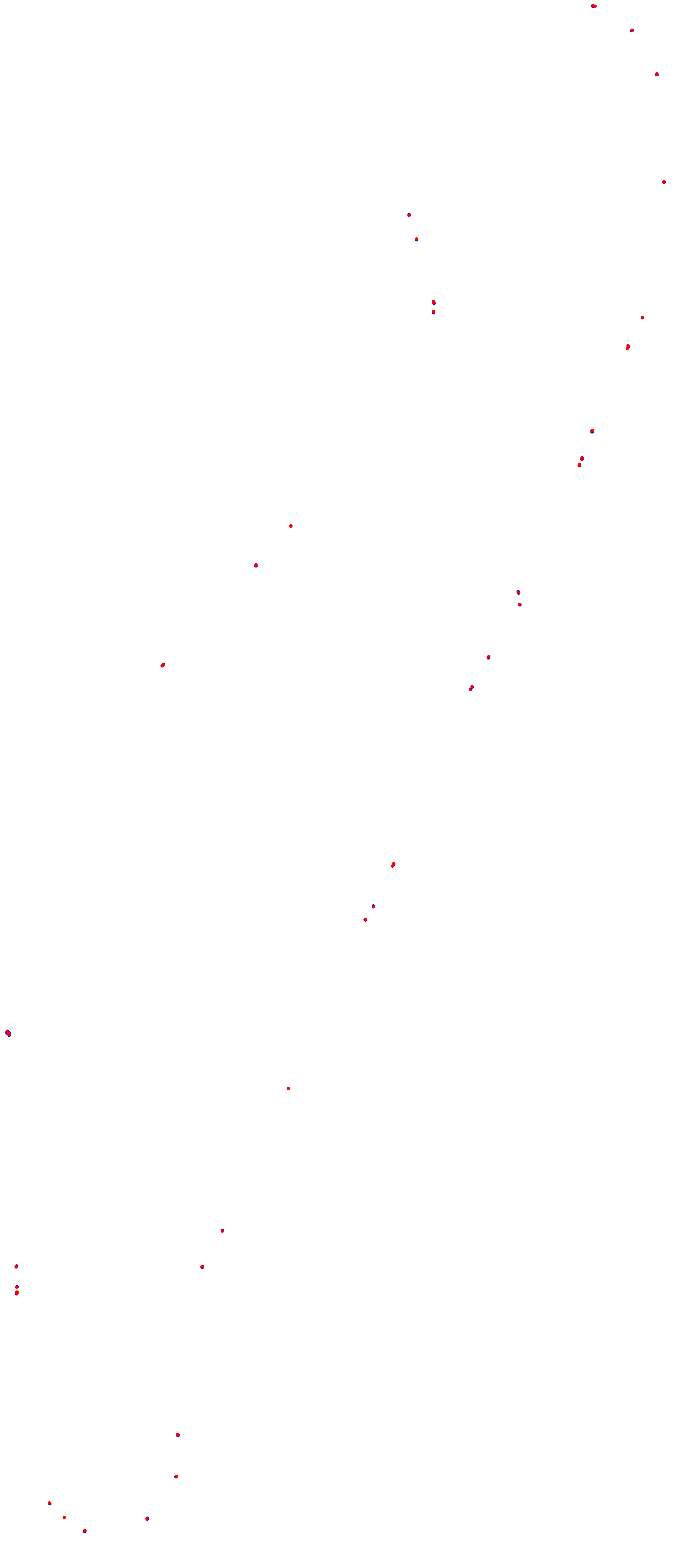 Autodromo de la Pampa TOAY_h22 collisions