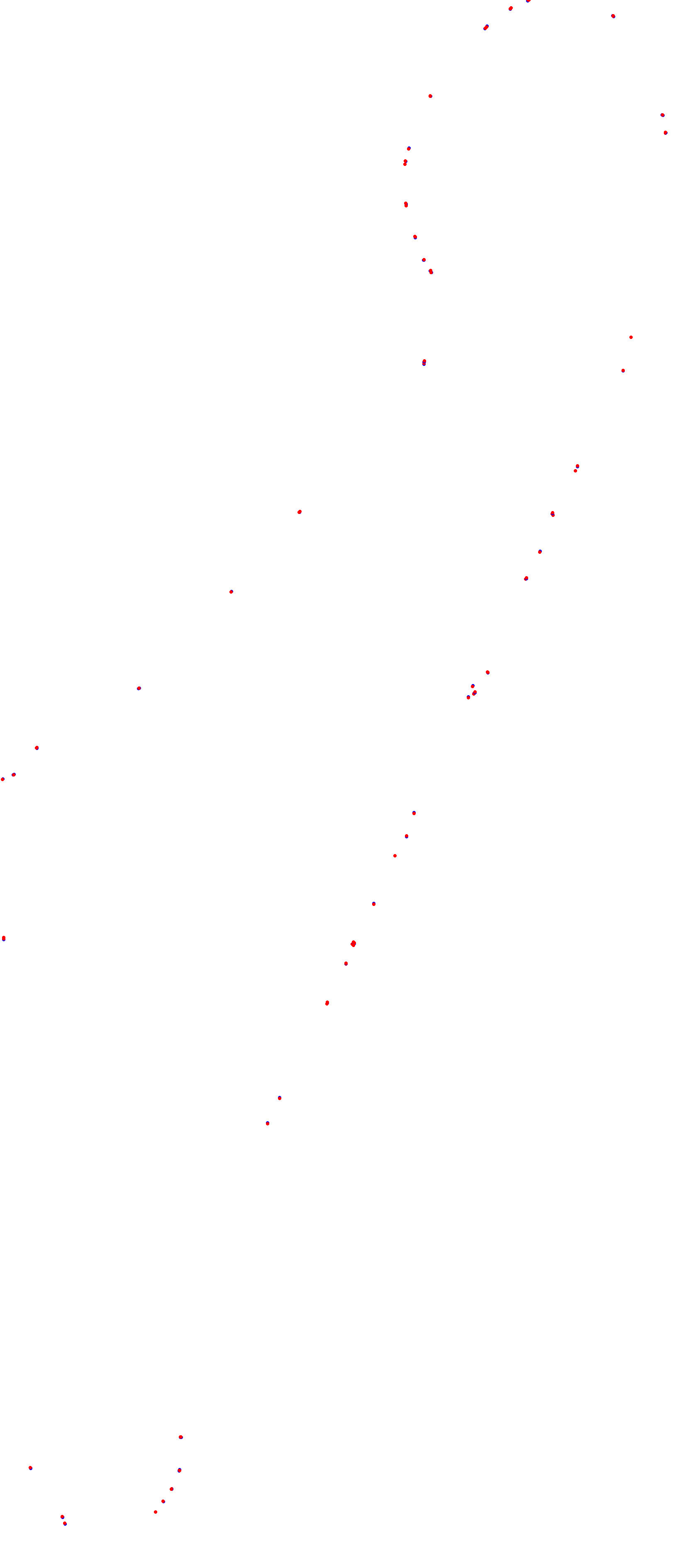Autodromo de la Pampa TOAY_h22 collisions