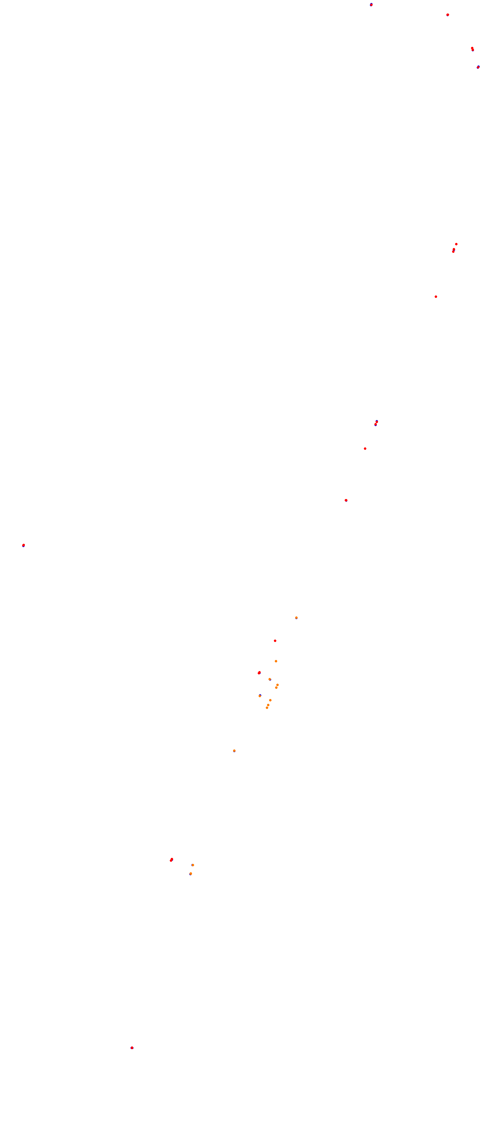 Autodromo de la Pampa TOAY_h22 collisions