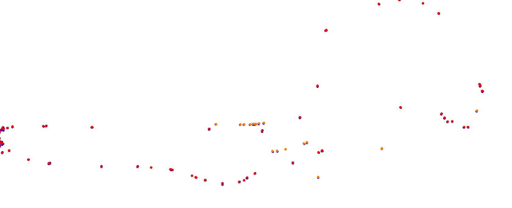 bahia_blanca_h22_var2 collisions