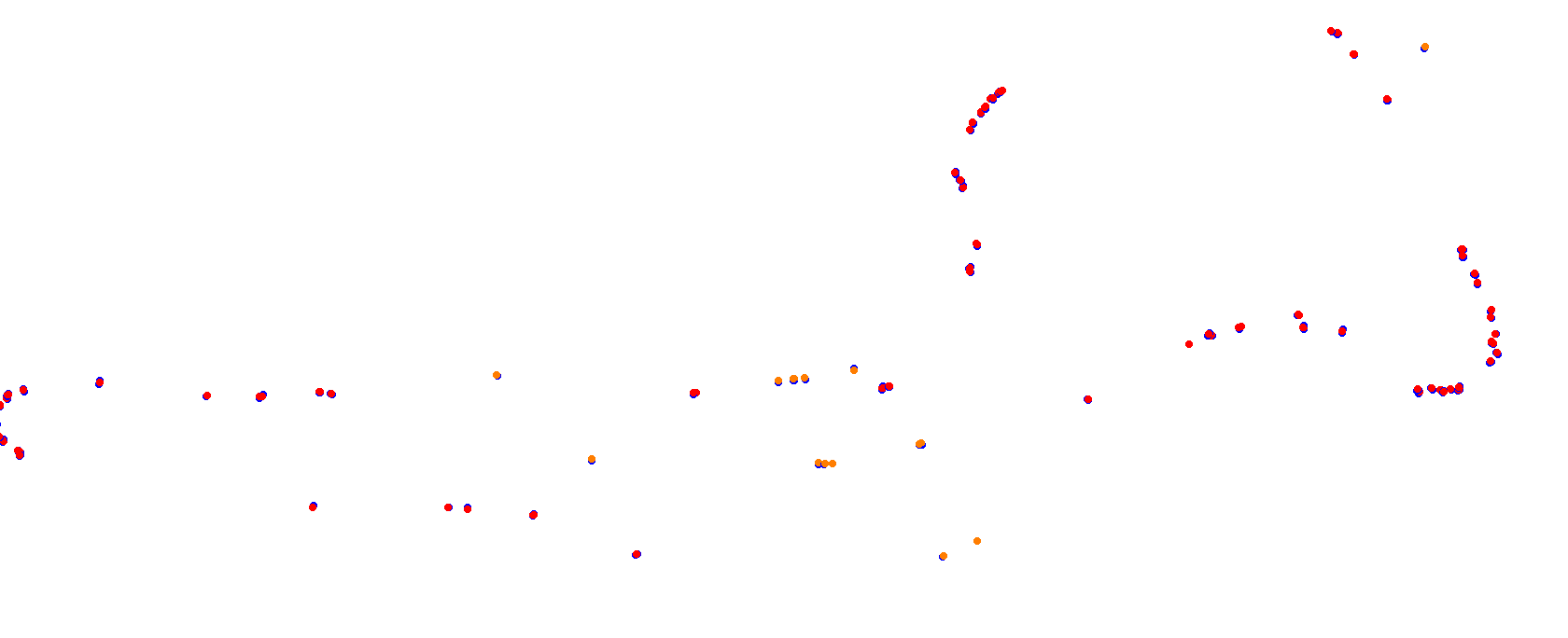 bahia_blanca_h22_var2 collisions