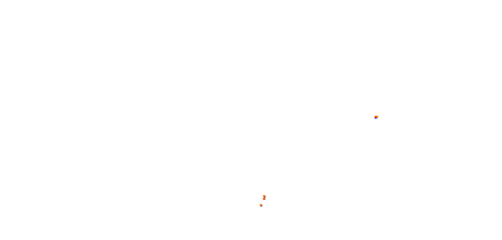 villicum_h22 collisions